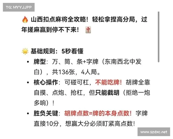 加拿大28玩法全解析,了解规则技巧助你轻松赢取大奖 加拿大28玩法全解析,了解规则技巧助你轻松赢取大奖